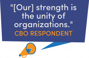 Quote in a speech bubble emerging from a megaphone reads "[Our] strength is the unity of organizations." --CBO Respondent